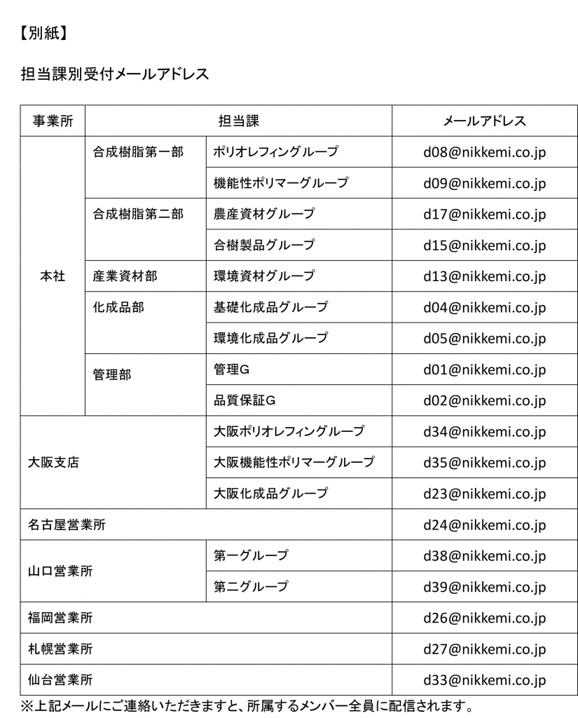 ３月８日以降の勤務体制について